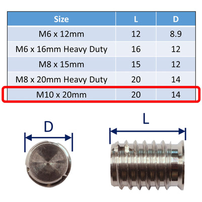 A4 Stainless Steel Self-Tapping Blind Threaded Inserts