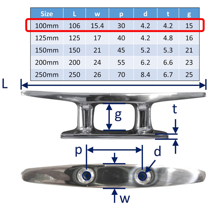 Stainless Steel Tie-Down Cleat With Two Central Fixing Points, Choice Of Sizes
