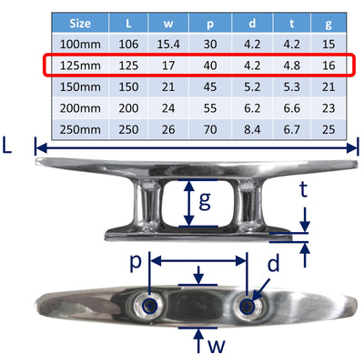 Stainless Steel Tie-Down Cleat With Two Central Fixing Points, Choice Of Sizes