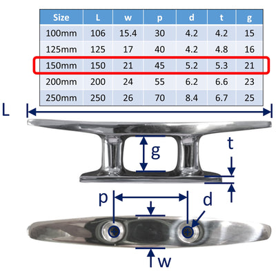 Stainless Steel Tie-Down Cleat With Two Central Fixing Points, Choice Of Sizes