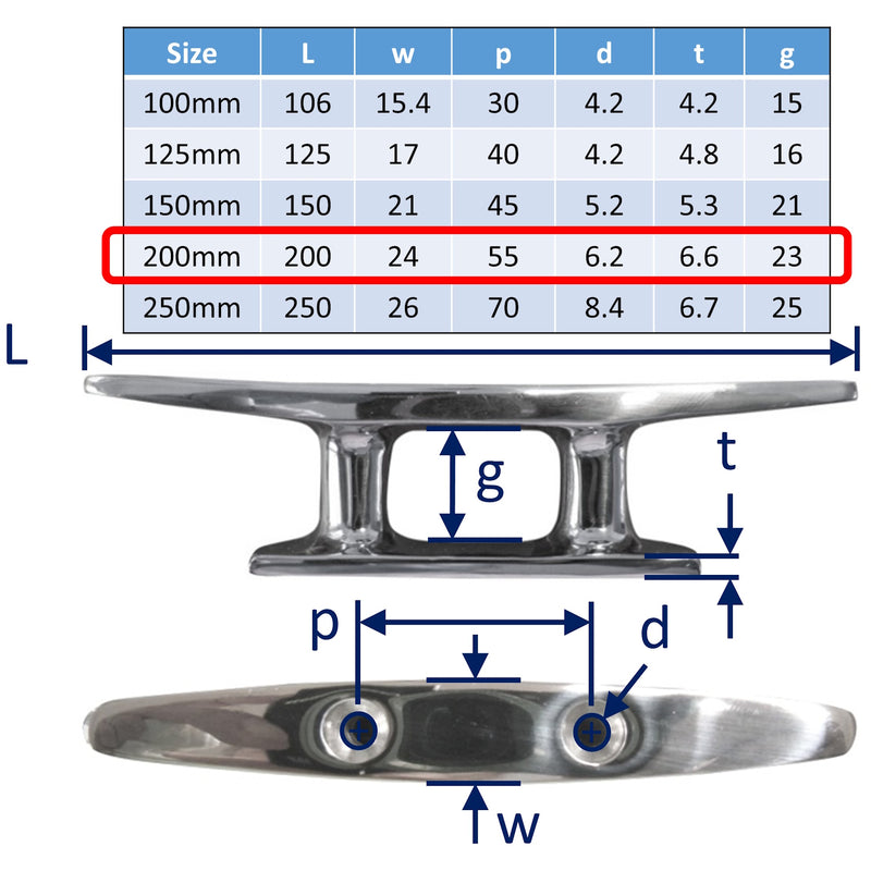 Stainless Steel Tie-Down Cleat With Two Central Fixing Points, Choice Of Sizes