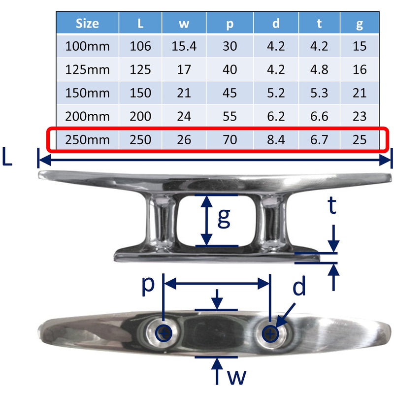 Stainless Steel Tie-Down Cleat With Two Central Fixing Points, Choice Of Sizes