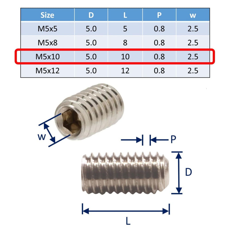 316-Grade Stainless Steel Grub-Screw Metric Cup-Point 