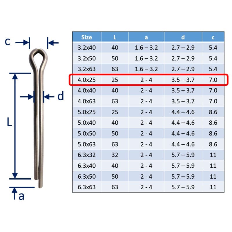 316 Stainless Steel Split Pins To DIN 94 Split Cotter Pins ...