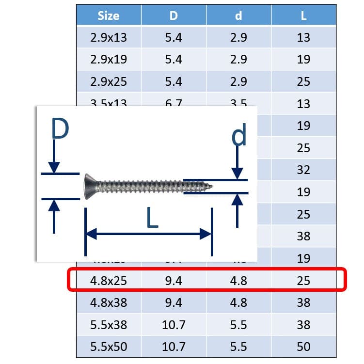 4.8mm A4 Stainless Steel Self-Tapping Screws Countersunk 
