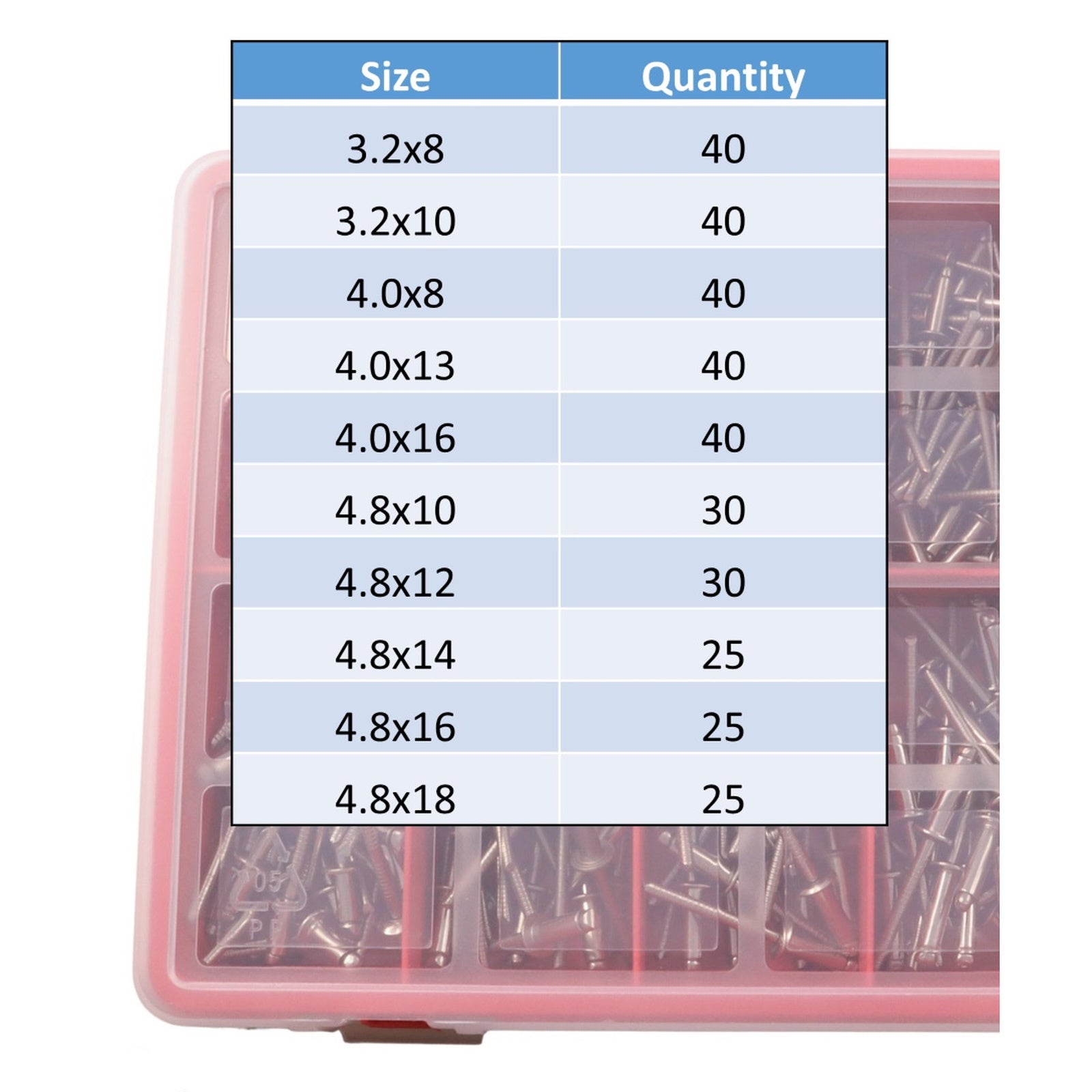 Selection Box of Pop Rivets sizes 3.2mm to 4.8mm in A4 Stainless Steel ...