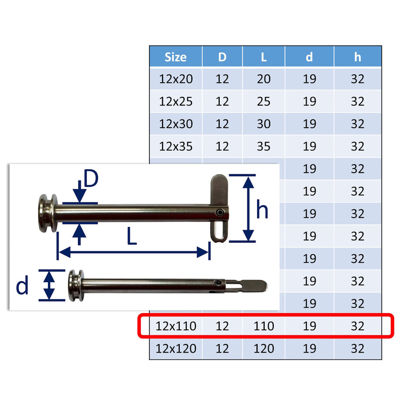 12mm Stainless Steel Pivot Pins With Quick Release Mechanism ...