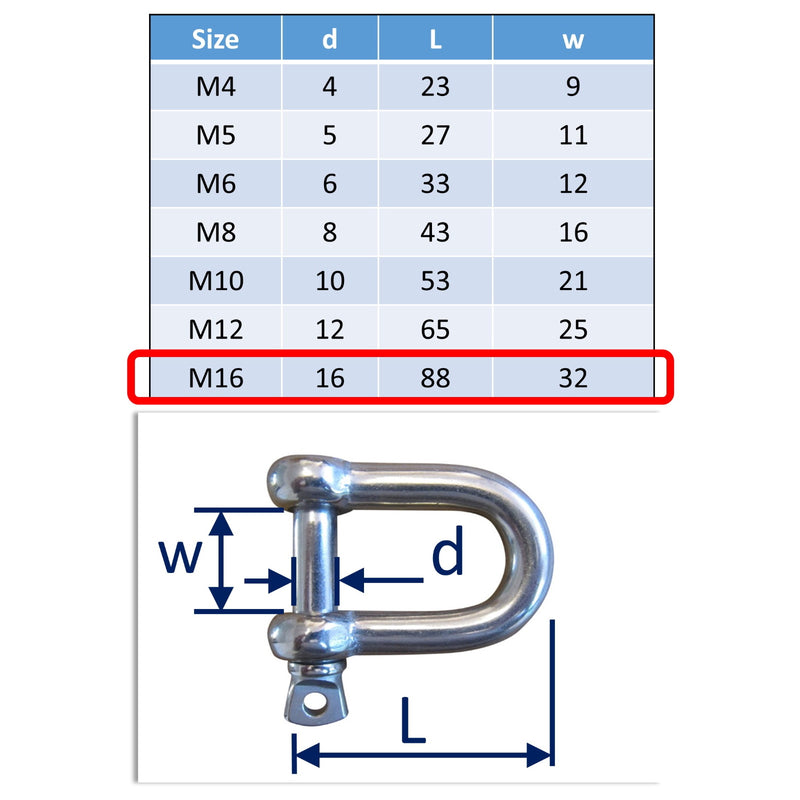 Connecting Shackle Made From A4 Stainless Steel, D-Shackle Metric Sizes