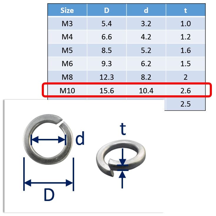 Anti-Loosening Washers Spring Washers Made From 316-Grade 