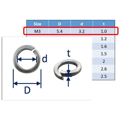 Anti-Loosening Washers Spring Washers Made From 316-Grade 