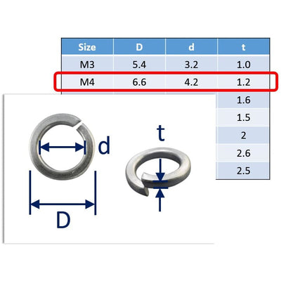 Anti-Loosening Washers Spring Washers Made From 316-Grade 