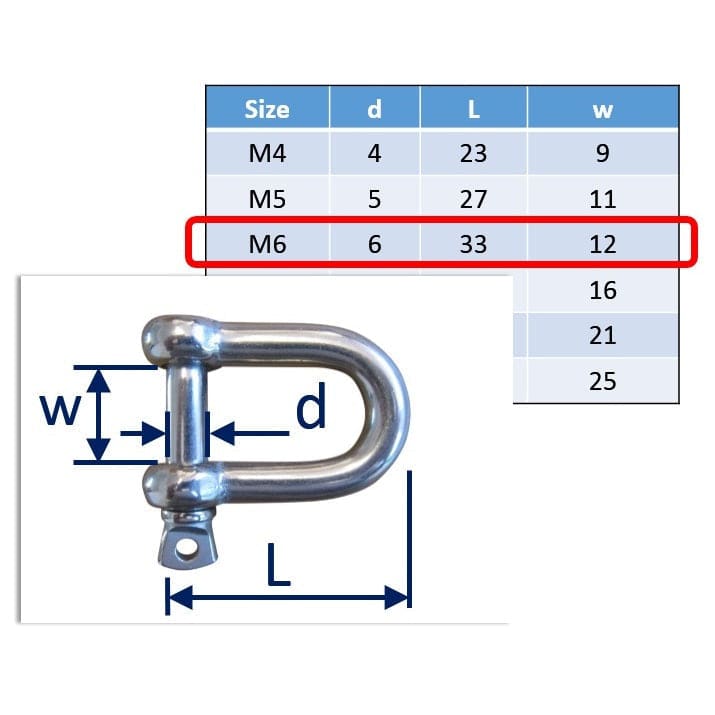 Connecting Shackle Made From A4 Stainless Steel D-Shackle 