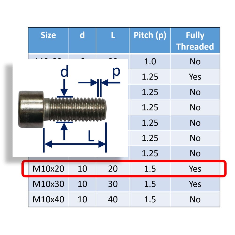M10 Thread Size M10 Stainless Steel Socket Cap Head Bolts Metric Thread – Architectural ...
