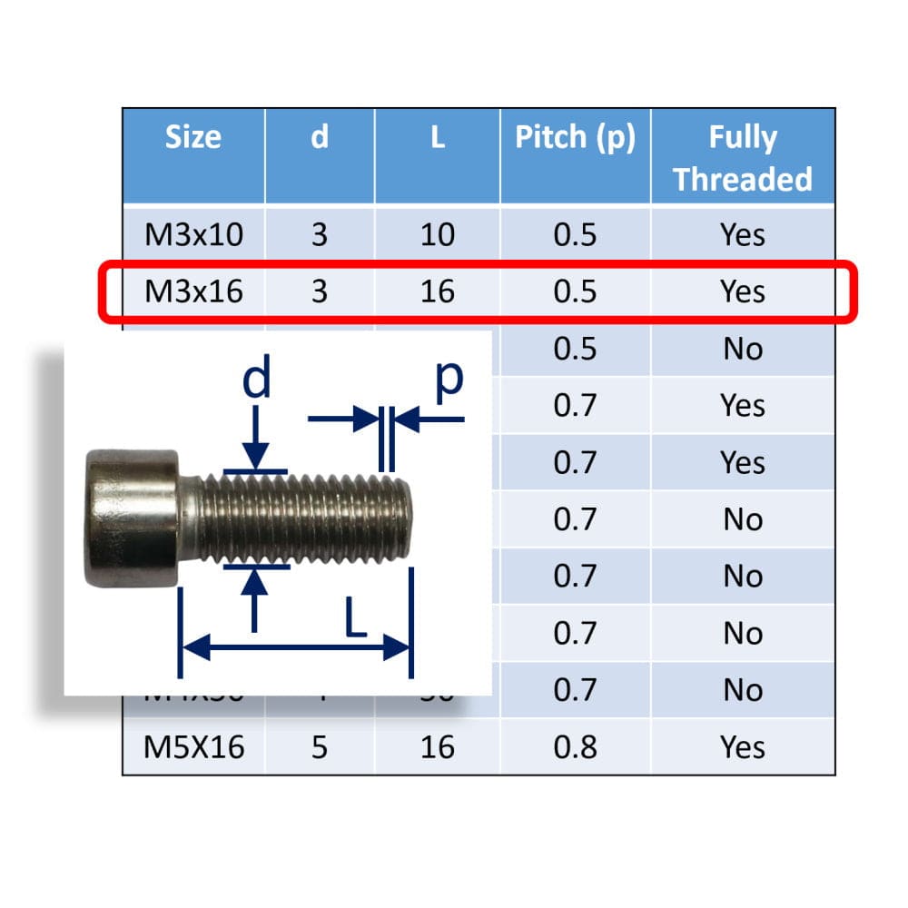M3 Course Thread M3 Stainless Steel Socket Cap Head Bolts Metric Thread A4-70 ...