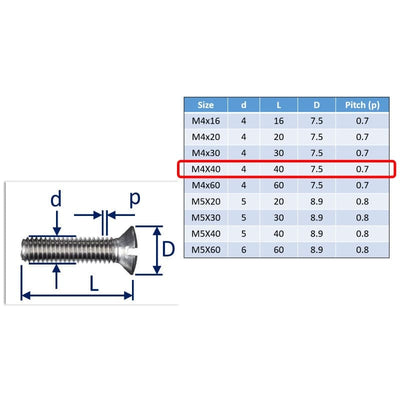 M4 Raised Slot Contersunk Head Set-Screws In 316 Stainless 