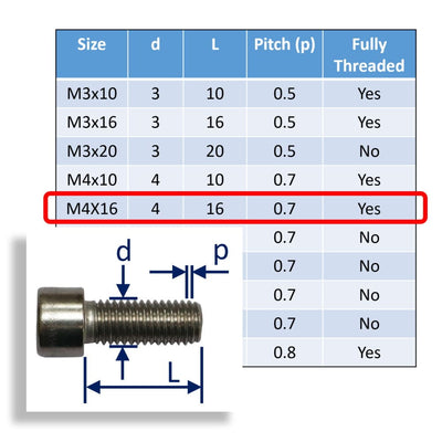 M4 Stainless Steel Socket Cap Head Bolts Metric Thread A4-70