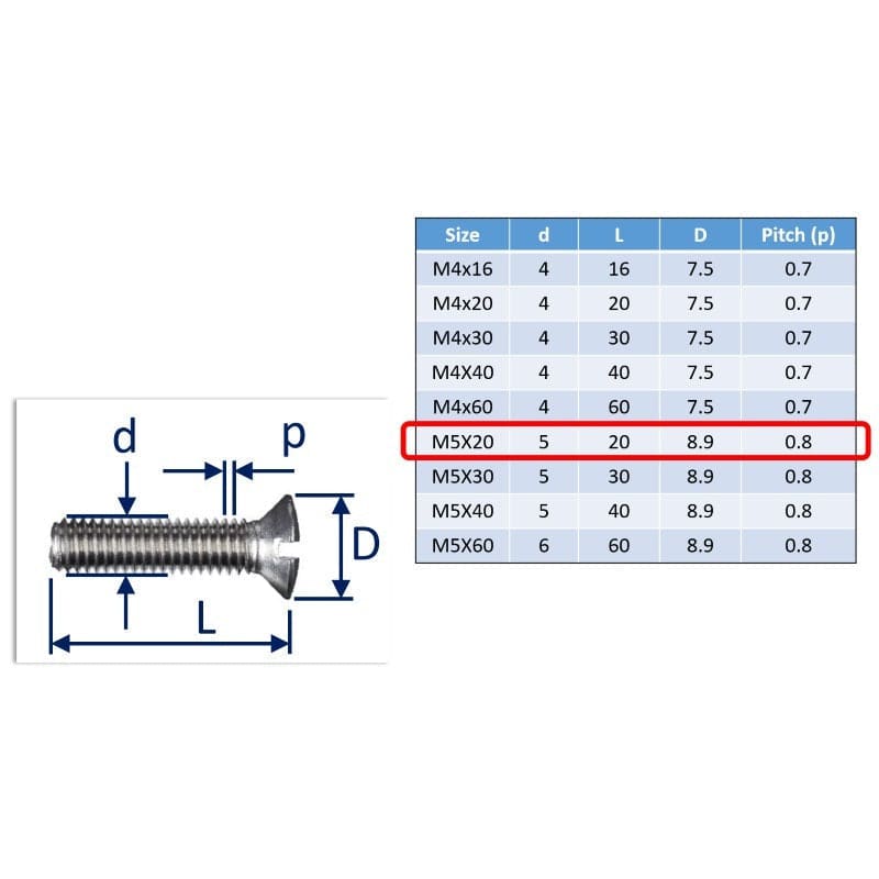 M5 Raised Slot Contersunk Head Set-Screws In 316 Stainless 