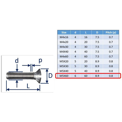 M5 Raised Slot Contersunk Head Set-Screws In 316 Stainless 