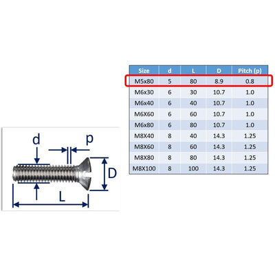 M5 Raised Slot Contersunk Head Set-Screws In 316 Stainless 