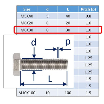 M6 A4 Stainless Steel Hexagon Set-Screws / Machine Screws 