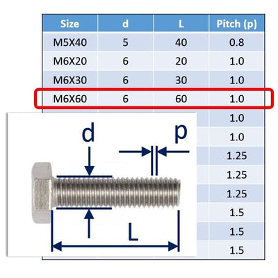 M6 A4 Stainless Steel Hexagon Set-Screws / Machine Screws 