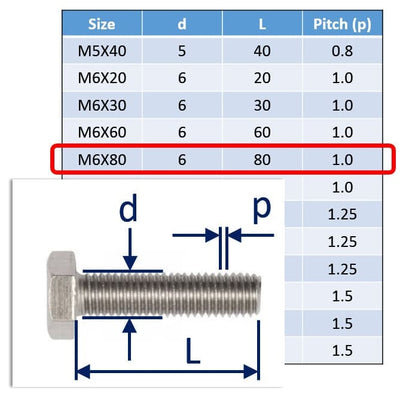 M6 A4 Stainless Steel Hexagon Set-Screws / Machine Screws 