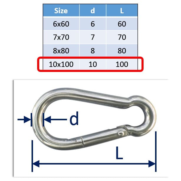 Stainless Steel Carabine / Sprung Hook - Choice Of Sizes 