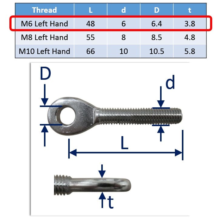 Stainless Steel Metric Threaded Eye End Compatible With Our 