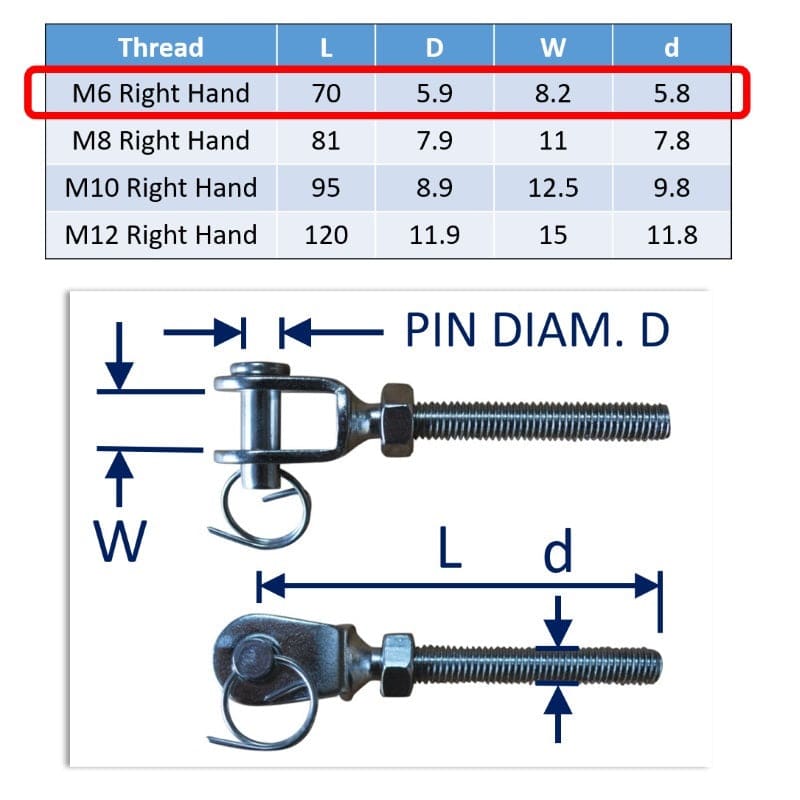Fork Thread Stainless Steel Metric Threaded Fork End With Clevis Pin And ...