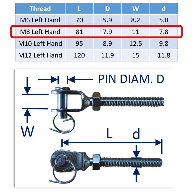 Pin Thread End Stainless Steel Metric Threaded Fork End With Clevis Pin And ...