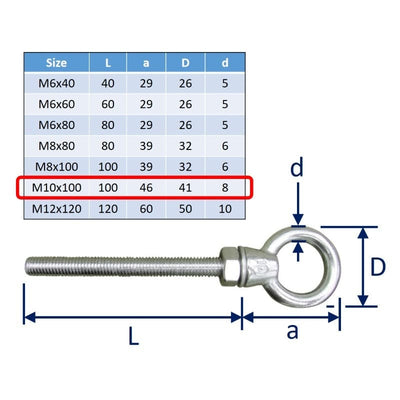 Stainless Steel Threaded Eye Bolt Made From A4 Stainless 