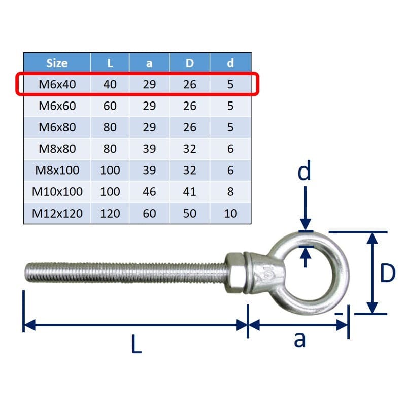 Stainless Steel Threaded Eye Bolt Made From A4 Stainless 