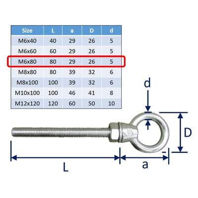 Stainless Steel Threaded Eye Bolt Made From A4 Stainless 