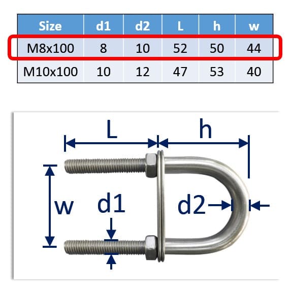 Stainless Steel / U-Clamp / Post Clamp / U-Bolt In 316-Grade
