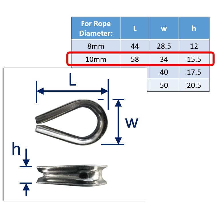 Stainless Wire Rope End Loop Former Thimble Made From A4 ...